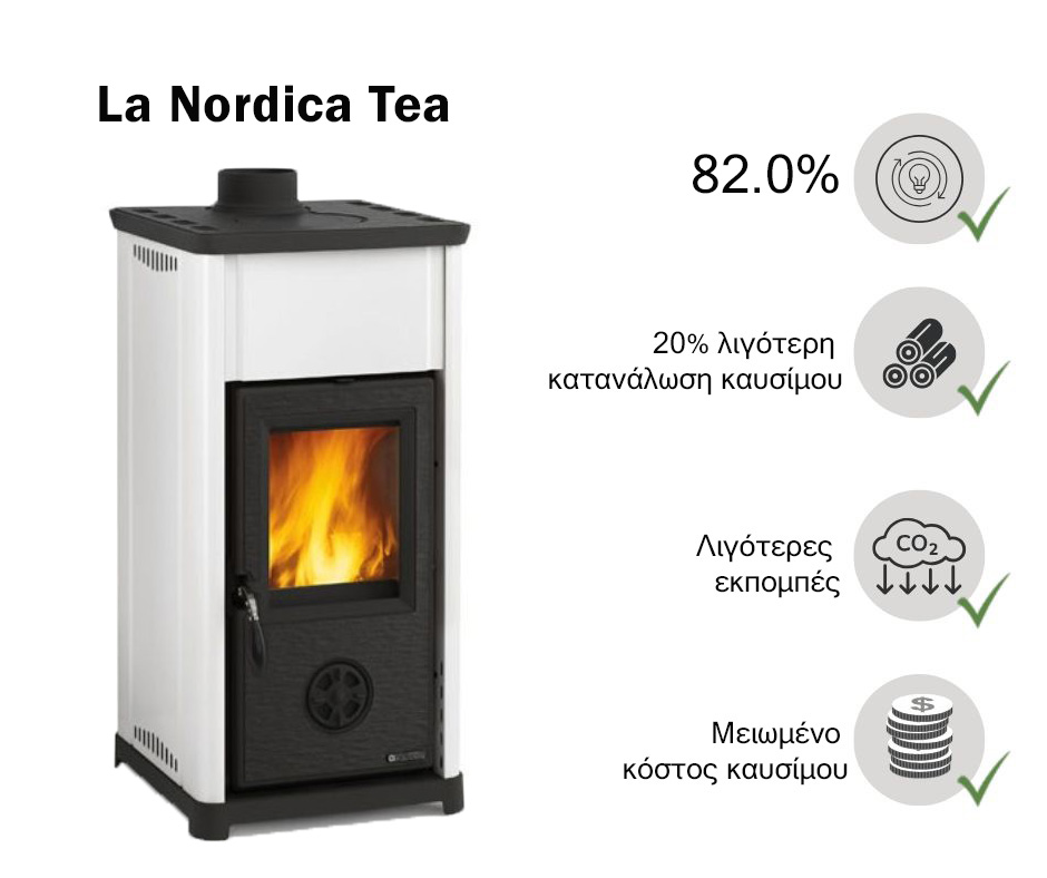 la-nordica-efficiency